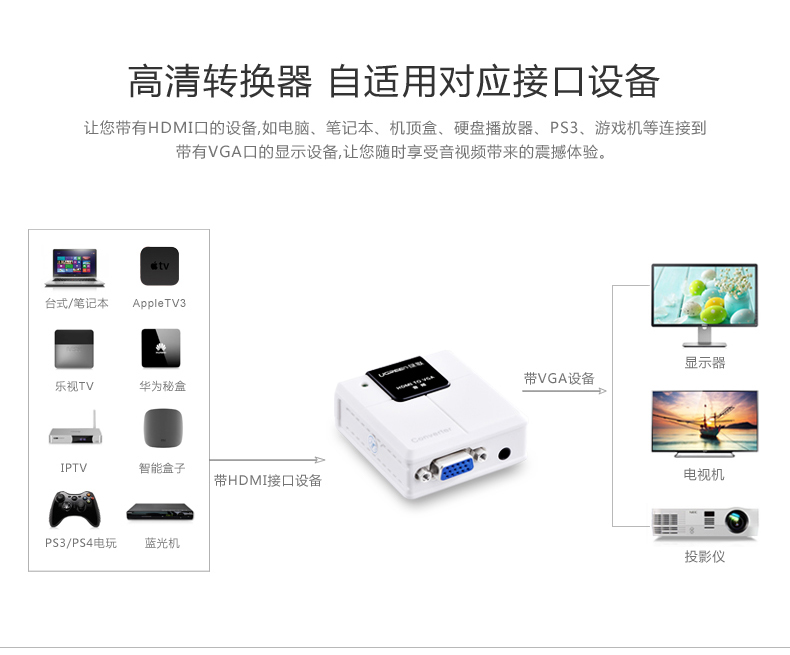 意昂2-品质新体验,数码选意昂2