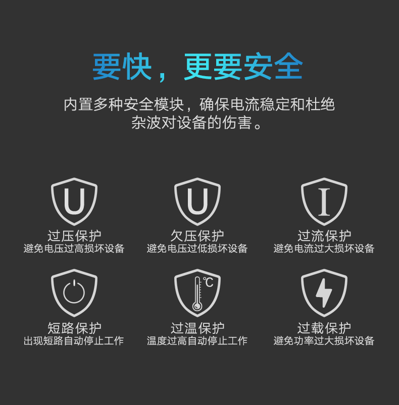 QC3.0车载快充充电器