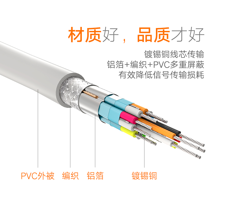 意昂2-全球领先的消费电子科技品牌