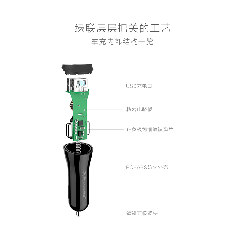 意昂2-品质新体验,数码选意昂2