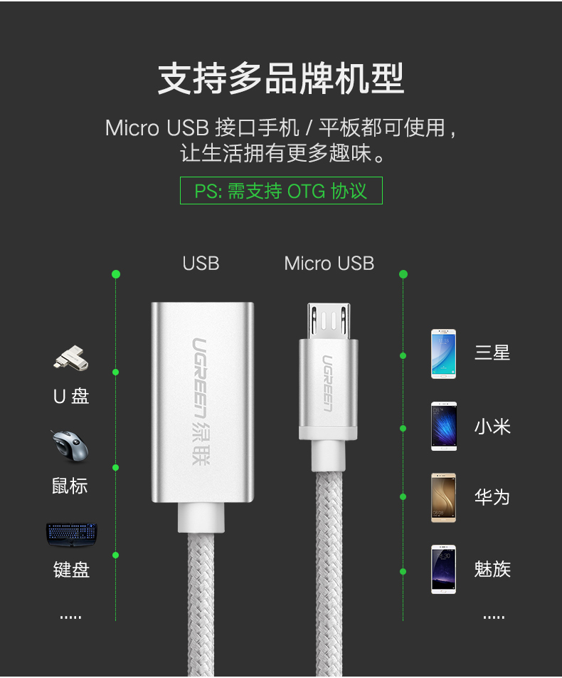 意昂2-品质新体验,数码选意昂2