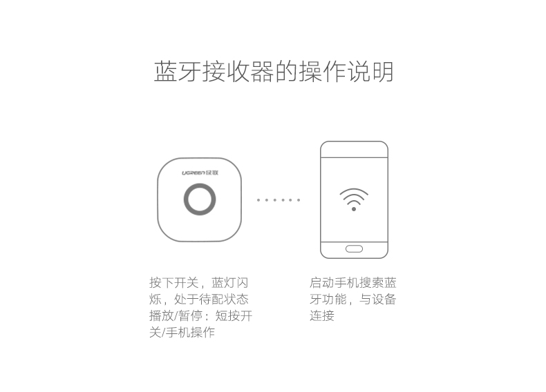 意昂2-品质新体验,数码选意昂2