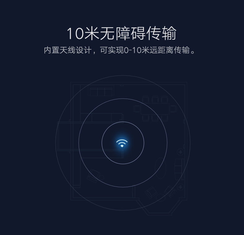 意昂2-全球领先的消费电子科技品牌