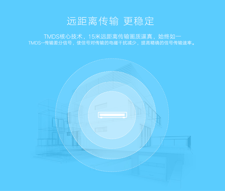 意昂2HDMI切换器画面