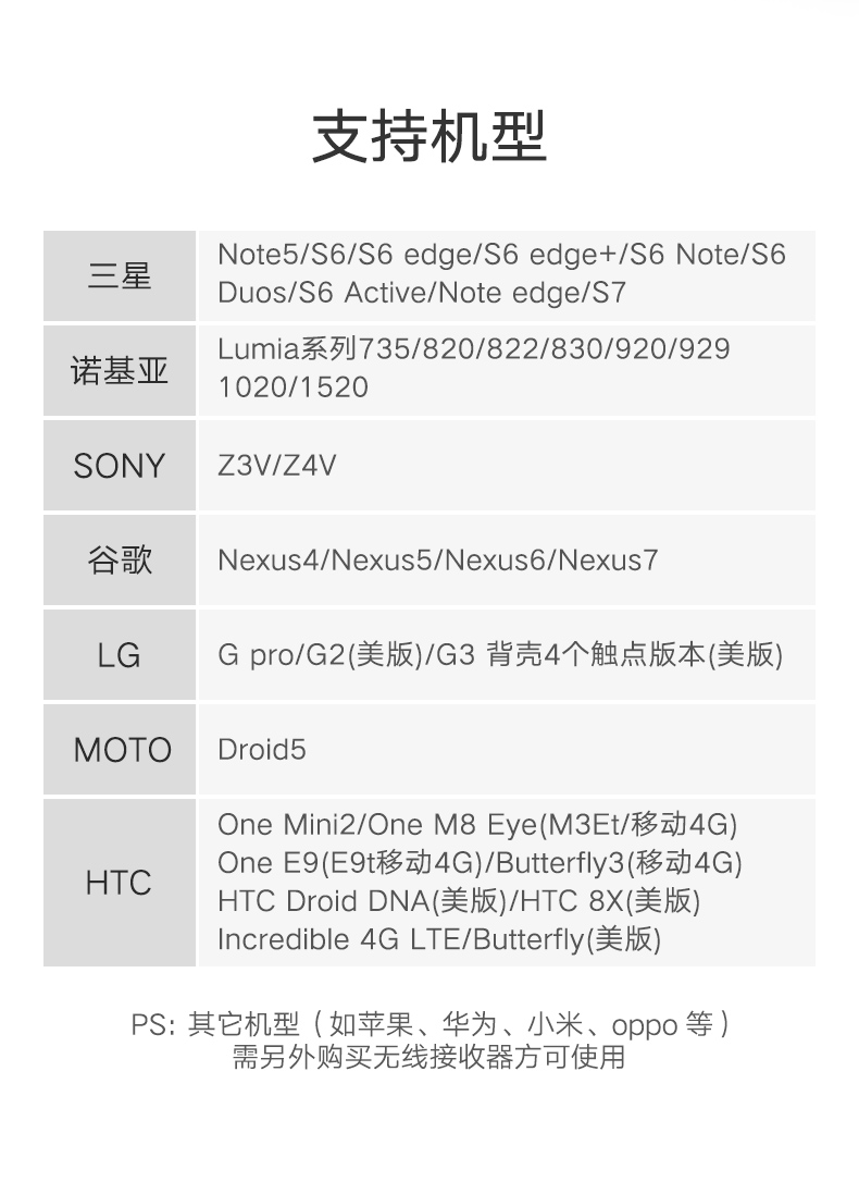意昂2车载无线磁力充电器