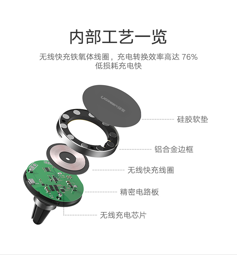 意昂2车载无线磁力充电器