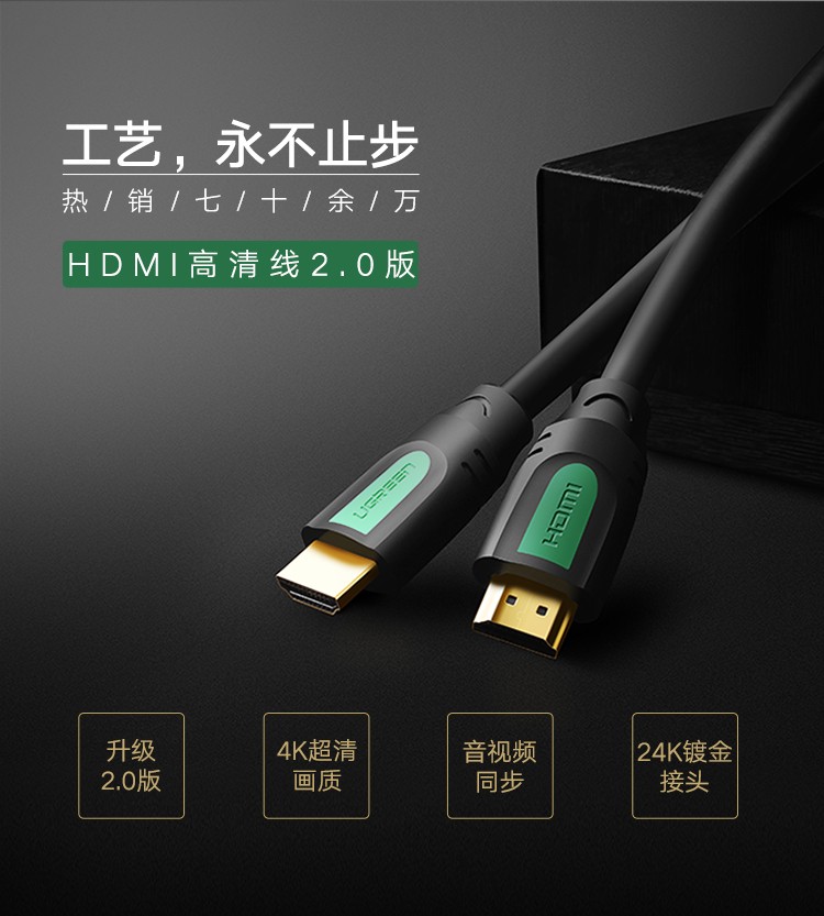 HDMI 2.1版本具体有哪些功能提升？