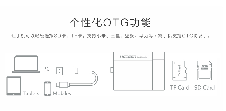 个性化OTG功能.jpg