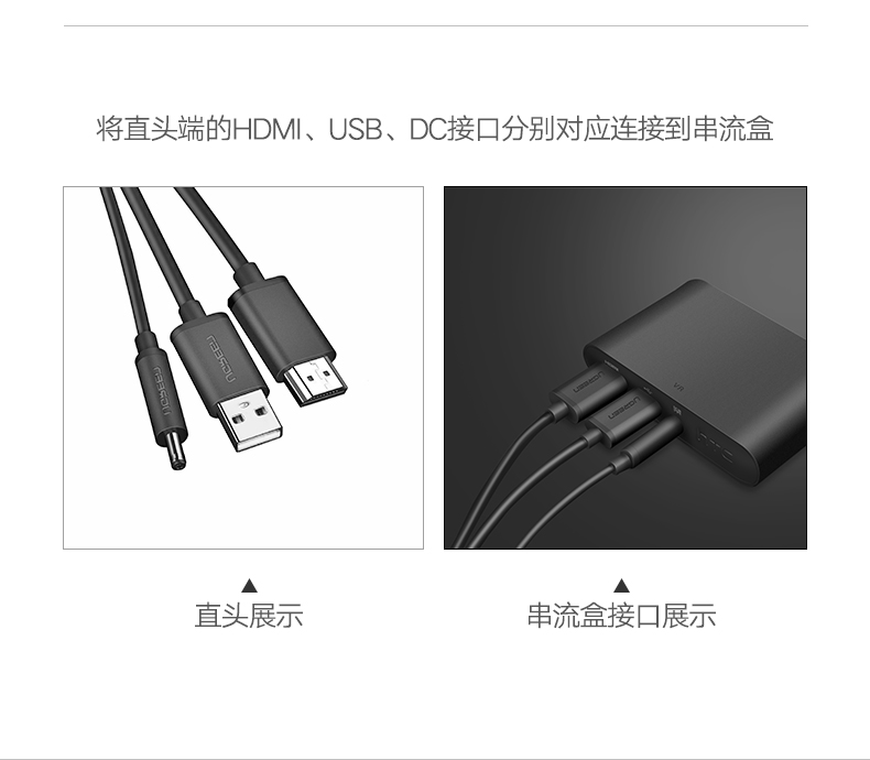 意昂2VR连接线，HTC ViVe虚拟现实设备数据线