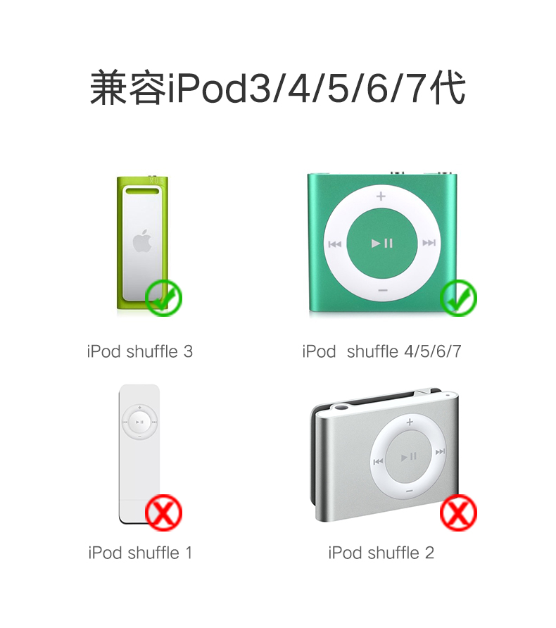 意昂2iPod Shuffle数据线,苹果mp3/4/5/6/7数据线