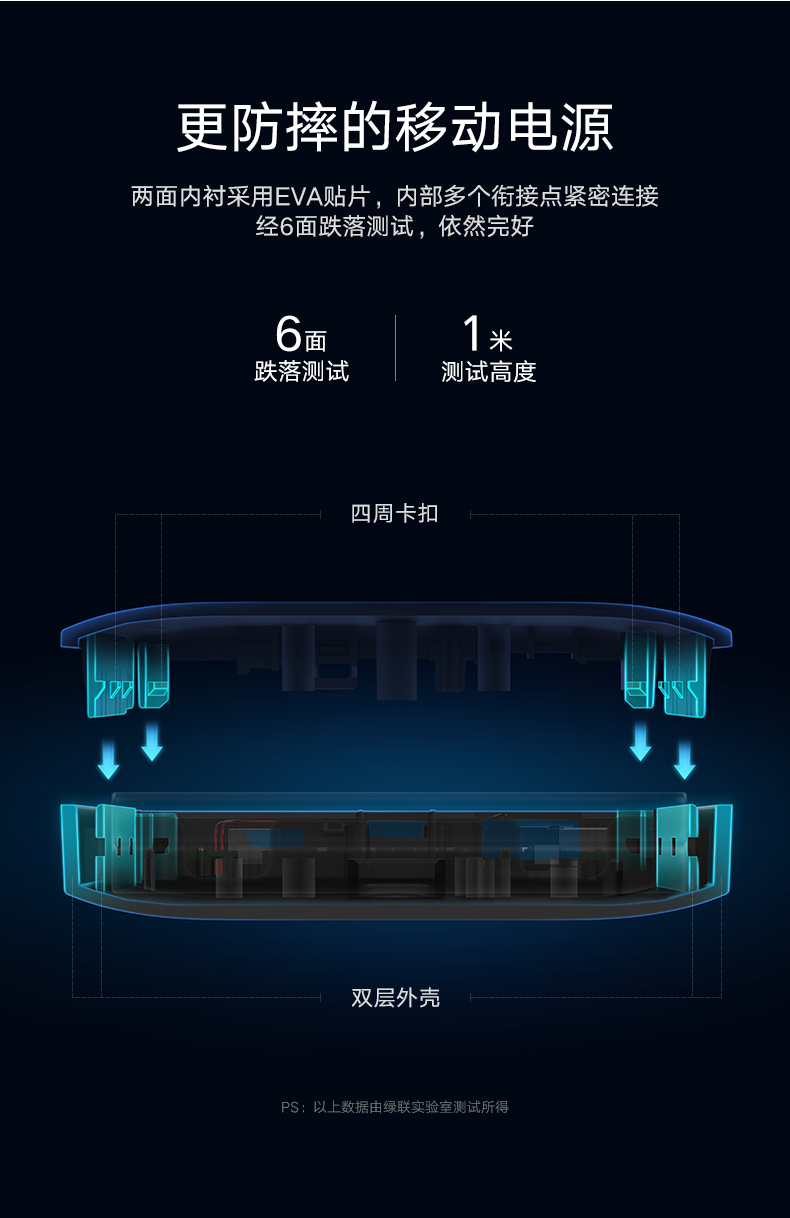 意昂2苹果移动电源，20000毫安自带iPhone8X数据线