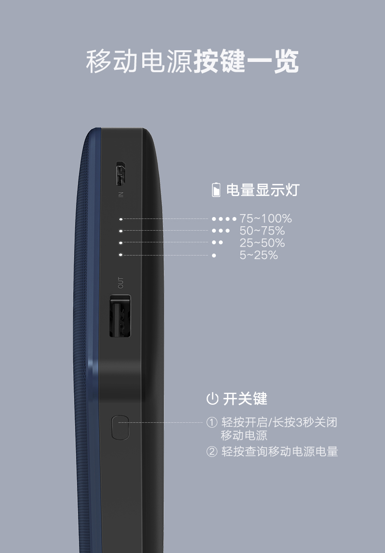 意昂2苹果移动电源，20000毫安自带iPhone8X数据线