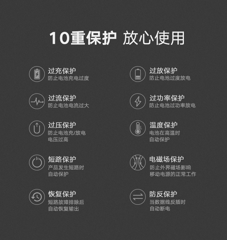 意昂2苹果移动电源，20000毫安自带iPhone8X数据线