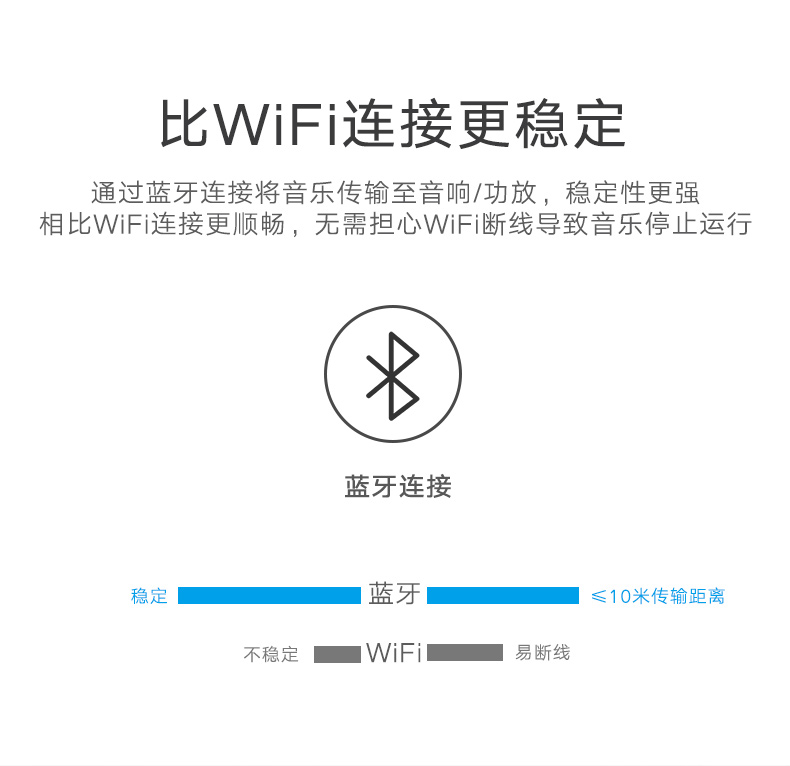 意昂2蓝牙接收器，光纤同轴带蓝牙aptX音频适配器