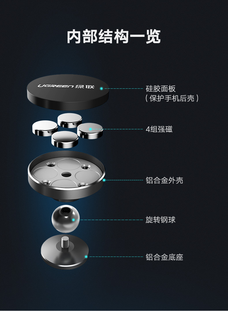 ="意昂2车载手机支架，汽车吸盘式可旋转手机支架"/