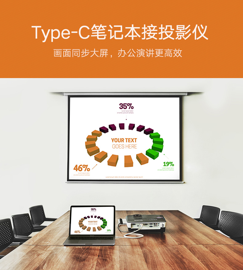 意昂2Type-C转HDMI线，华为Mate10手机投屏视频转接线