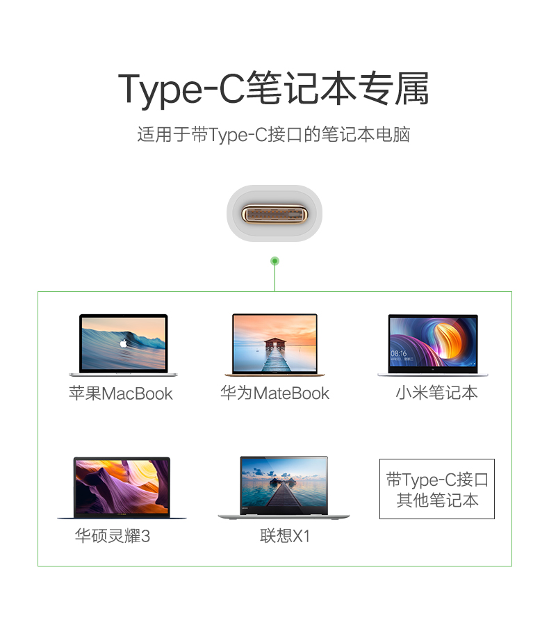 意昂2Type-c转HDMI+VGA，Mate10苹果笔记本投影仪转换器