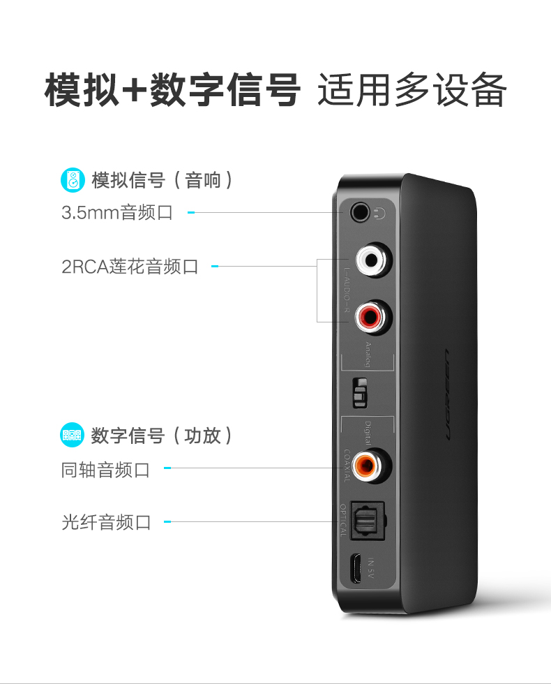 意昂2蓝牙接收器，无损hifi高保真aptX编码光纤同轴