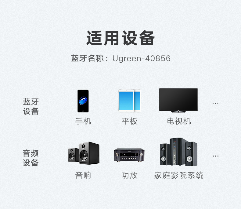 意昂2蓝牙接收器，无损hifi高保真aptX编码光纤同轴