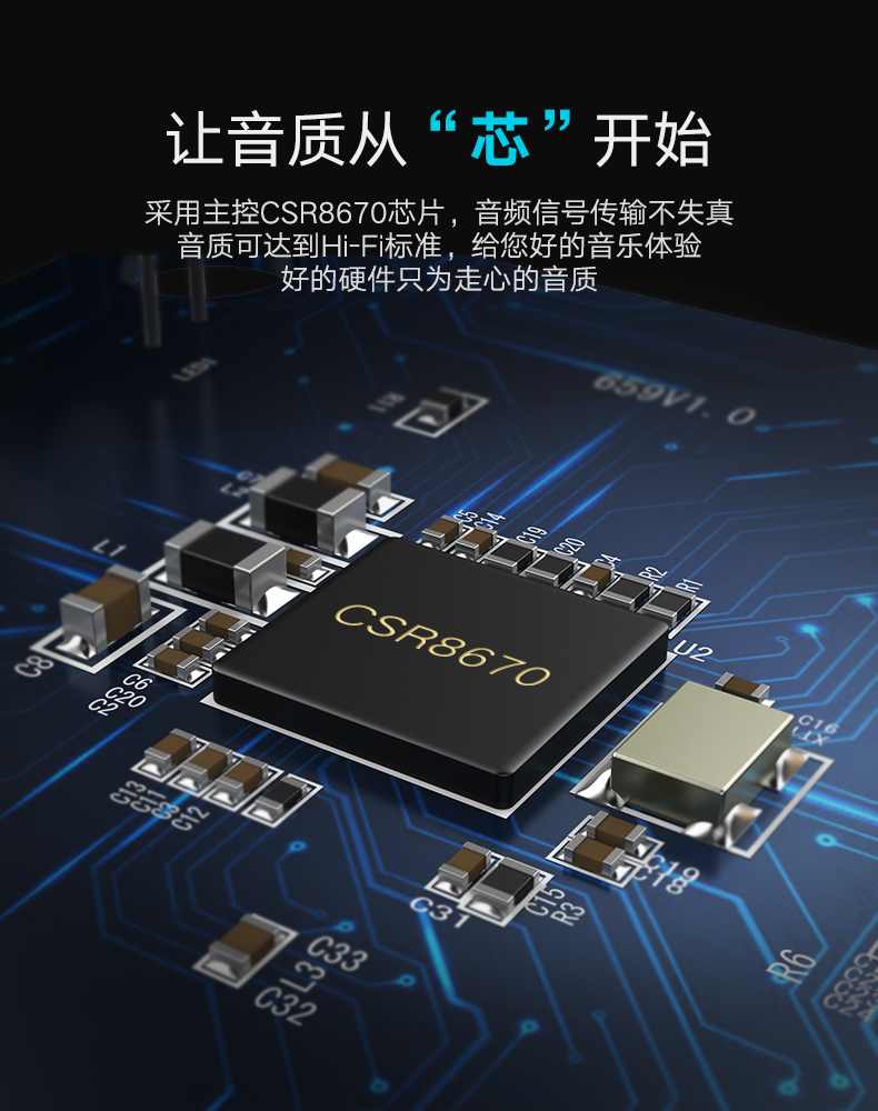 意昂2蓝牙接收器，无损hifi高保真aptX编码光纤同轴