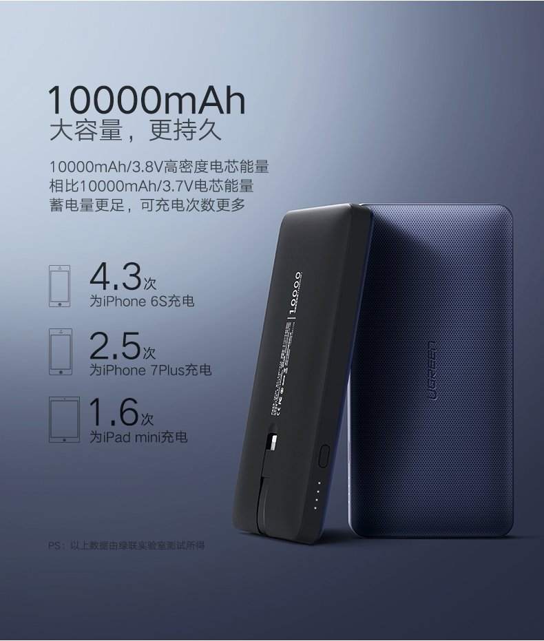 意昂2苹果移动电源，10000毫安带USB线和苹果数据线
