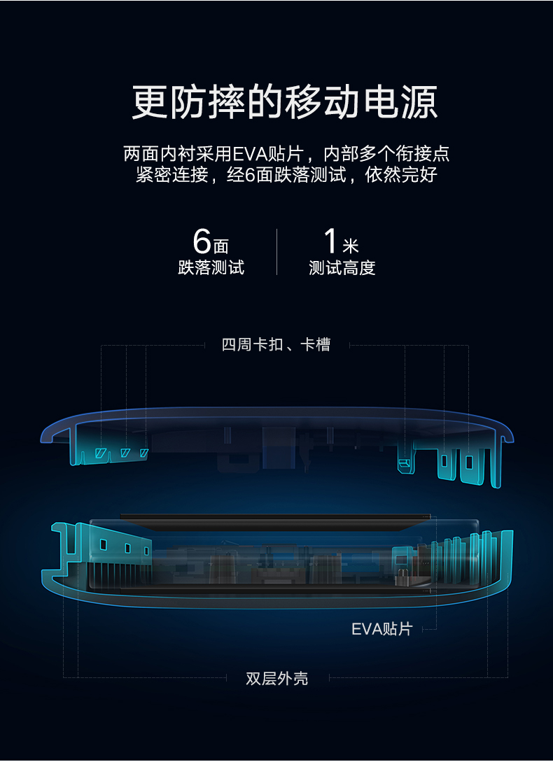 意昂2苹果移动电源，10000毫安带USB线和苹果数据线