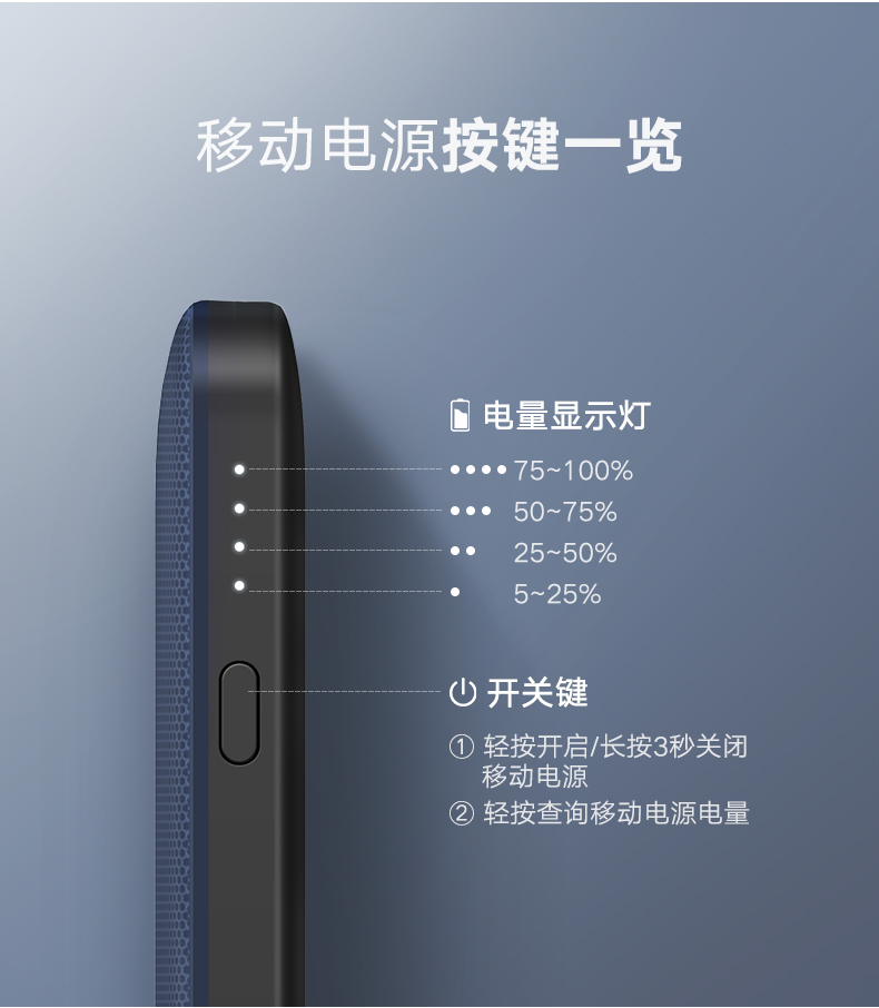 意昂2苹果移动电源，10000毫安带USB线和苹果数据线