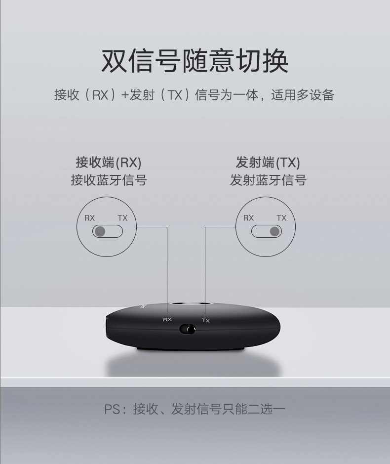 意昂2蓝牙发射接收器二合一，3.5mm音频口aptX解码