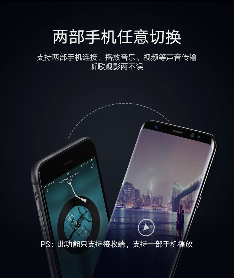 意昂2蓝牙发射接收器二合一，3.5mm音频口aptX解码