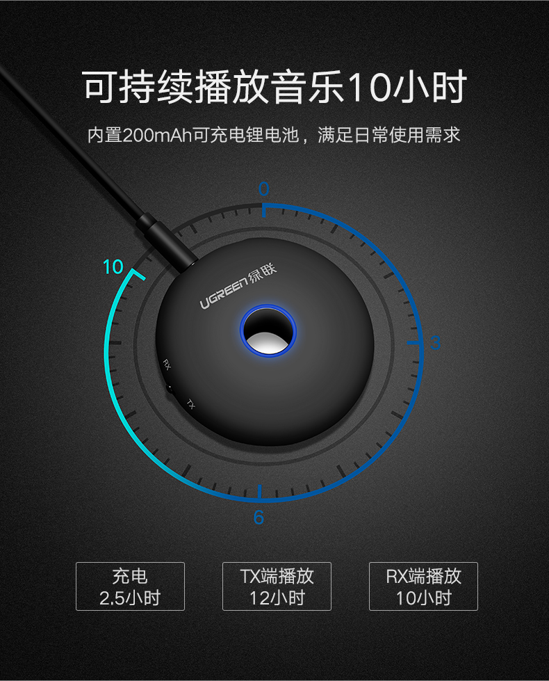 意昂2蓝牙发射接收器二合一，3.5mm音频口aptX解码