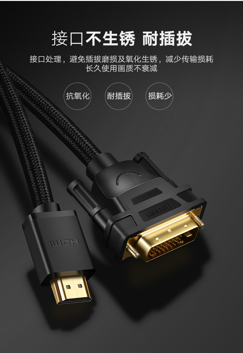 意昂2hdmi转dvi线，电脑电视1080P双向互转高清线