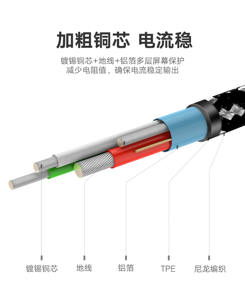 意昂2安卓数据线，华为三星micro usb接口手机通用