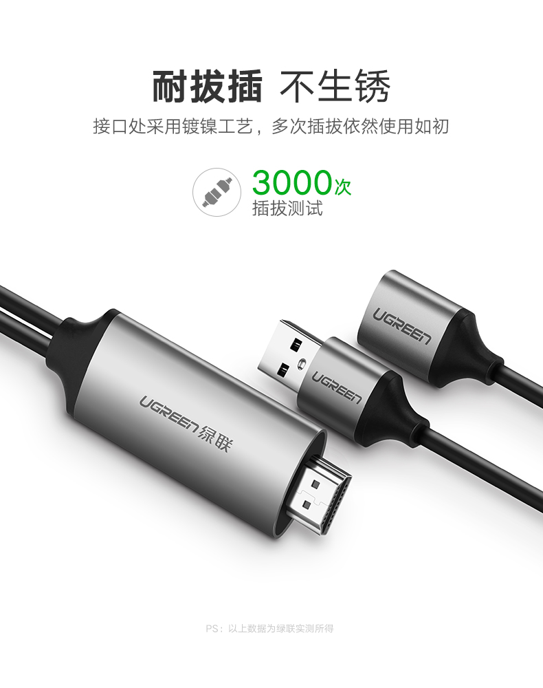 意昂2手机投屏线，安卓/苹果全兼容手机电视视频转换器