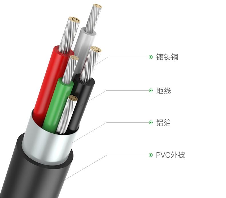 意昂2手机投屏线，安卓/苹果全兼容手机电视视频转换器