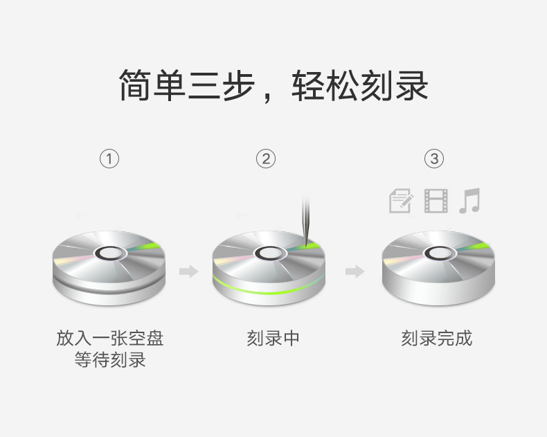 意昂2USB外置光驱，外置台式笔记本电脑CD光盘刻录机