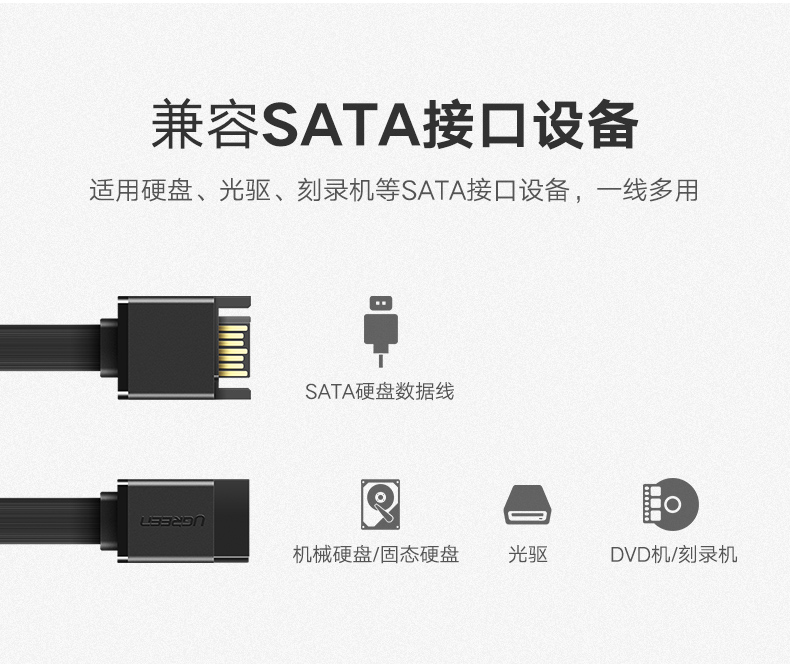 意昂2SATA硬盘延长线，公对母串口硬盘延长线