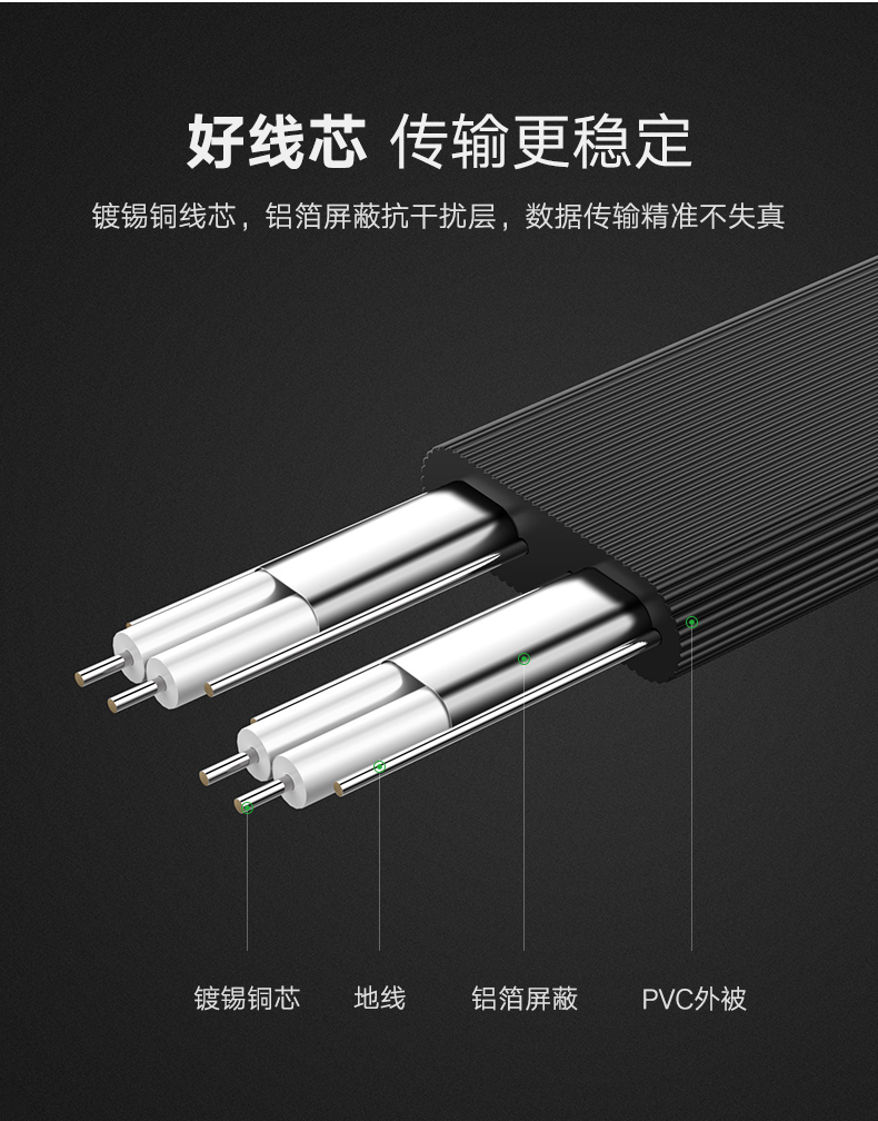 意昂2SATA硬盘延长线，公对母串口硬盘延长线