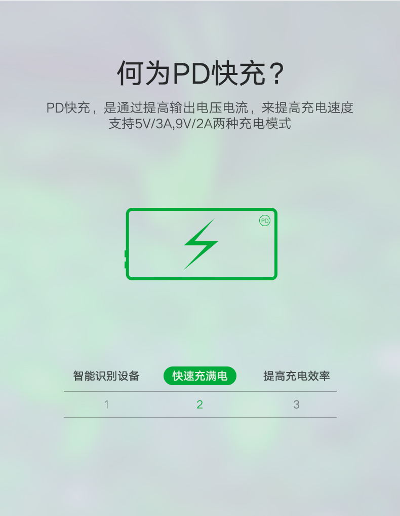 意昂2PD快充车载充电器，Type-C+USB一拖二点烟器车充