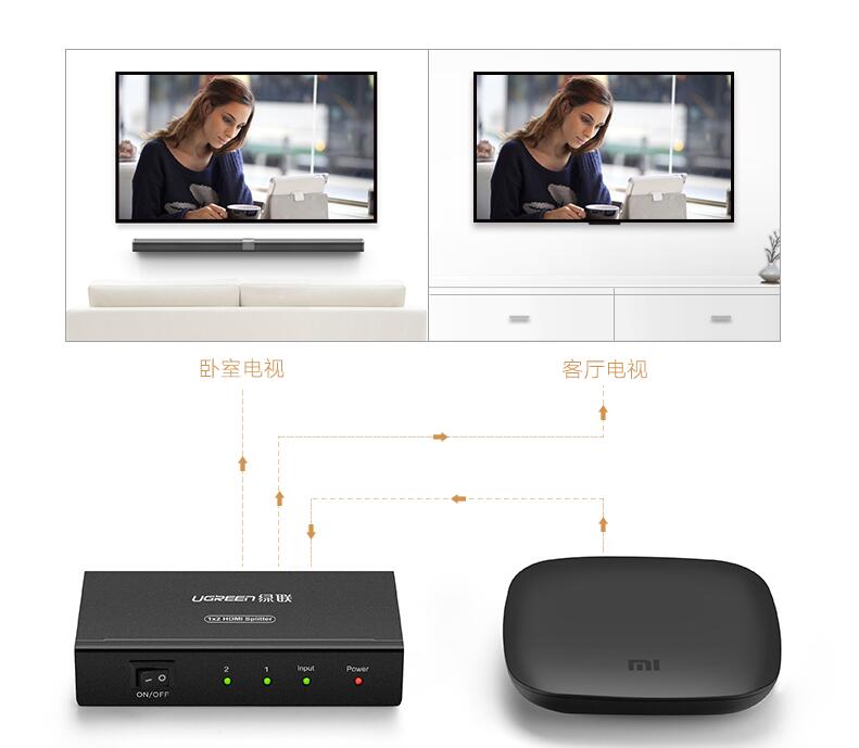 意昂2HDMI分配器1进2出，一分二HDMI高清1080p分屏器