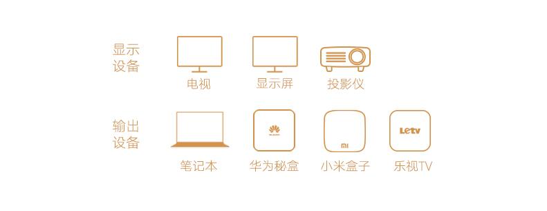 意昂2HDMI分配器1进2出，一分二HDMI高清1080p分屏器