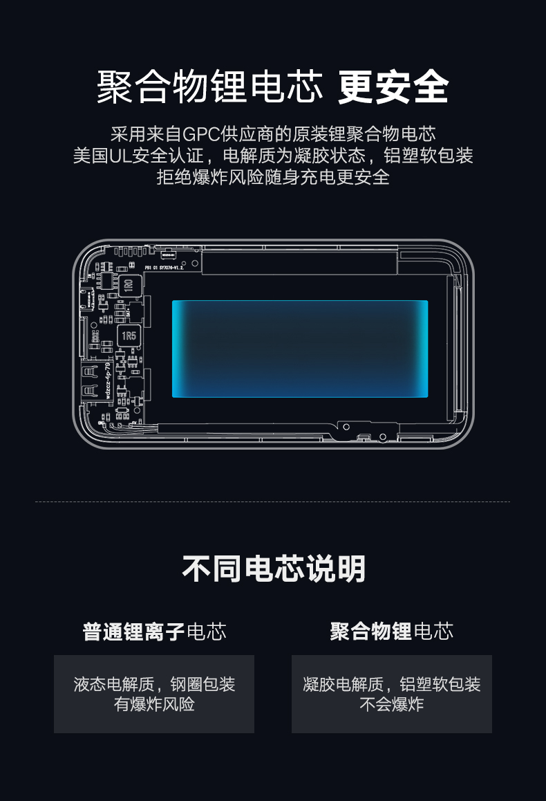 意昂25000毫安充电宝，苹果华为小米通用自带苹果线移动电源