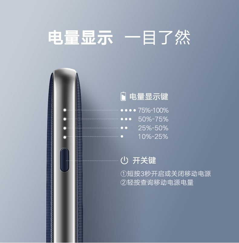 意昂25000毫安充电宝，苹果华为小米通用自带苹果线移动电源