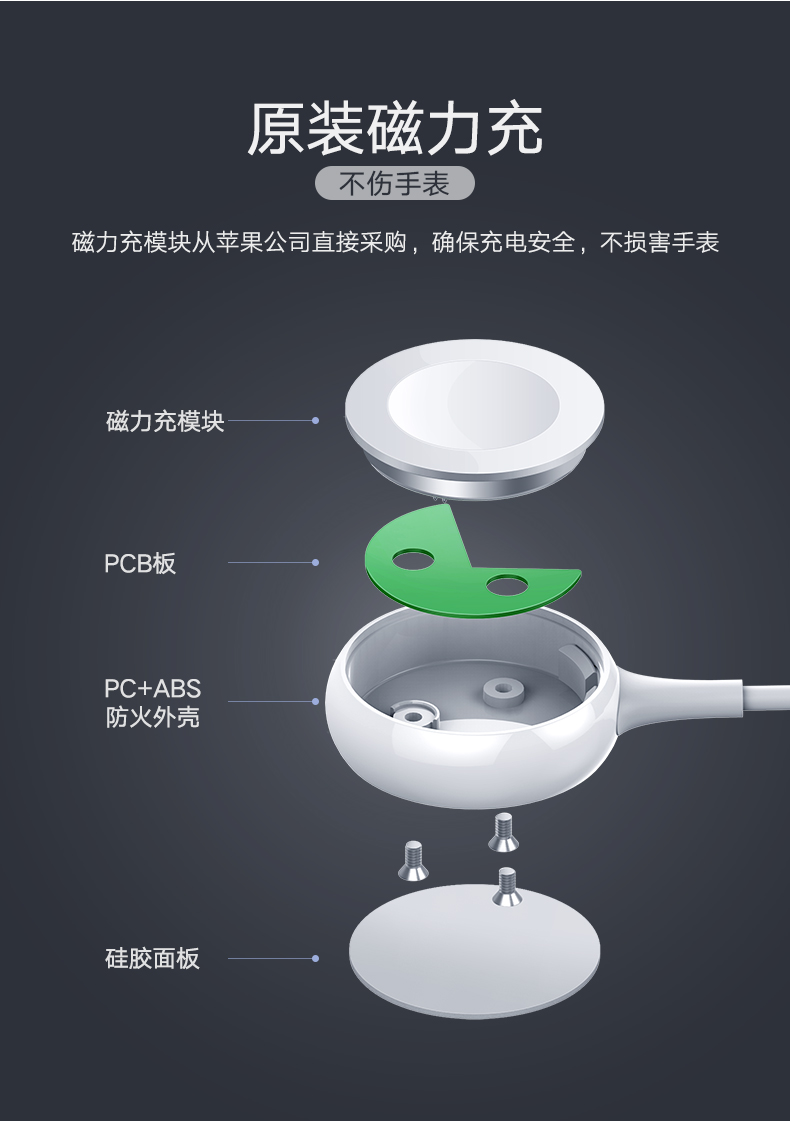 意昂2iWatch充电器，Apple Watch1/2/3通用苹果手表无线磁力充电器