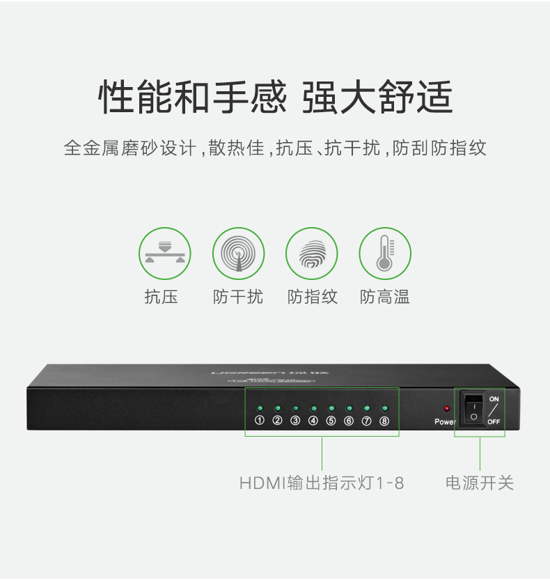 意昂2HDMI分配器一进八出，1080P高清一分八HDMI分屏器