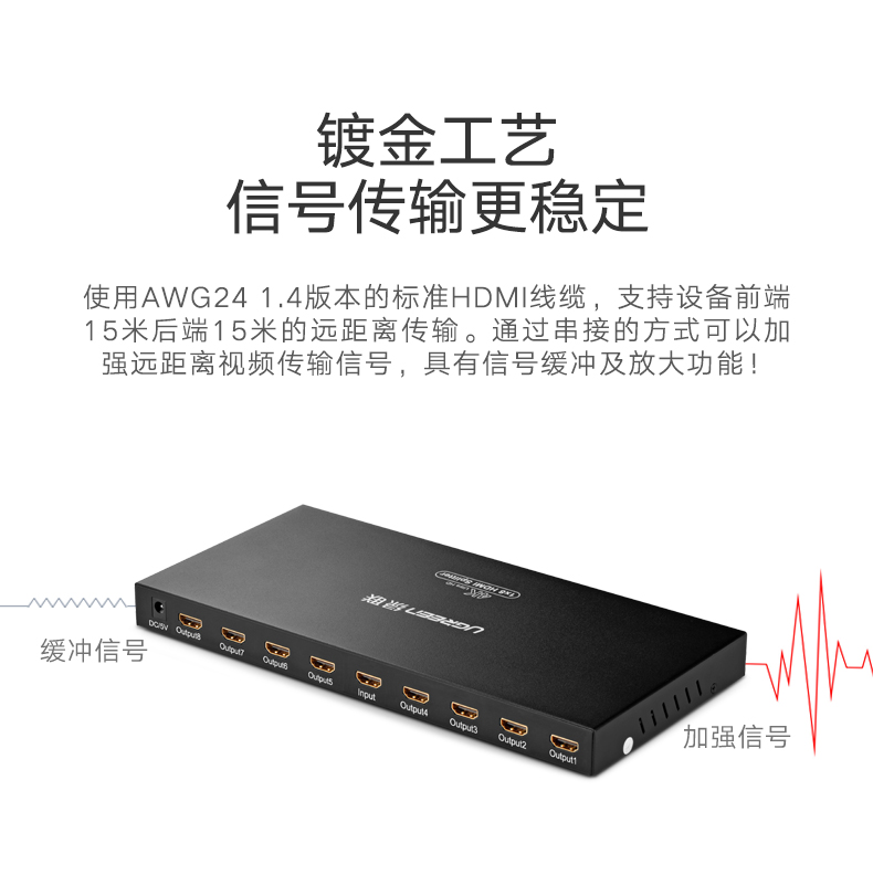 意昂2HDMI分配器一进八出，1080P高清一分八HDMI分屏器