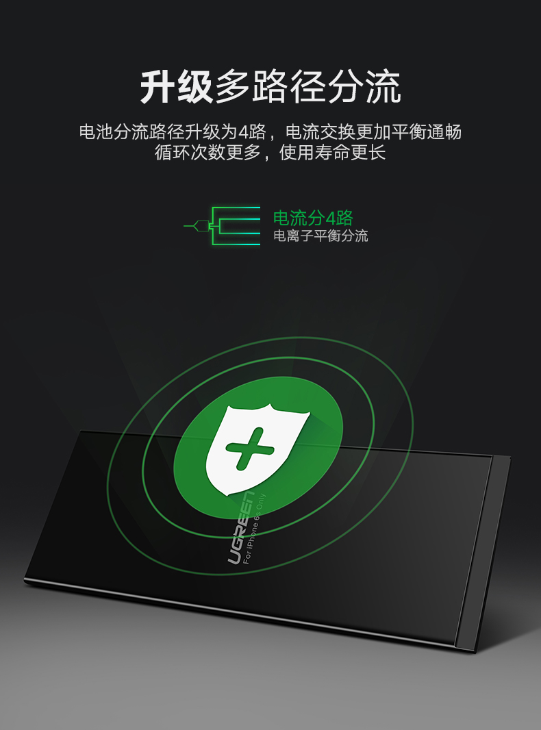 意昂2-品质新体验,数码选意昂2 意昂2苹果6电池,正品iPhone6/6S/Plus原装标准电池