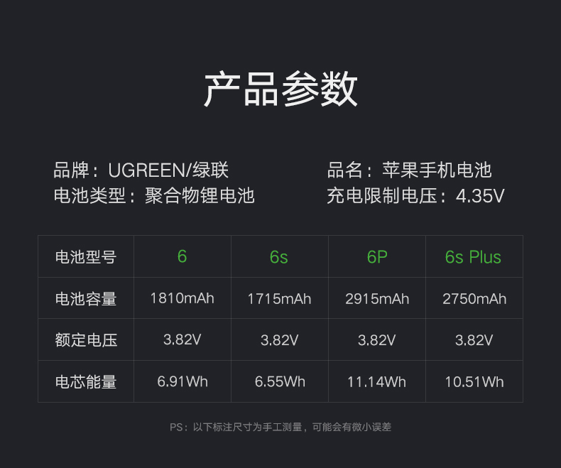 意昂2-品质新体验,数码选意昂2 意昂2苹果6电池,正品iPhone6/6S/Plus原装标准电池