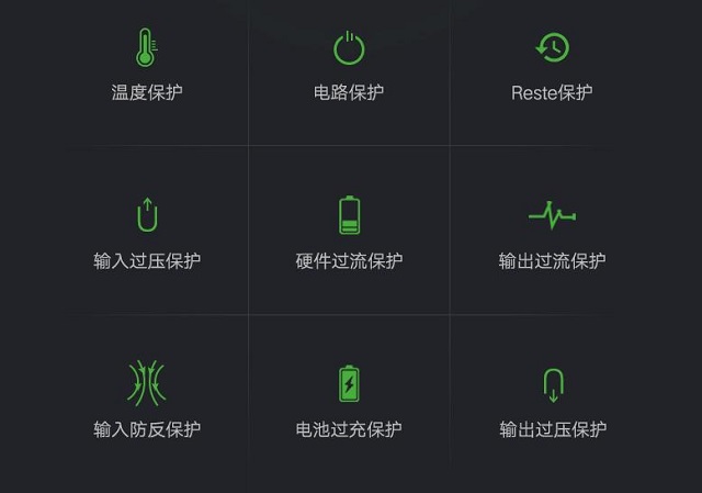 意昂2iPhone6电池正式发售，轻松解决苹果6电池耗电快不耐用问题