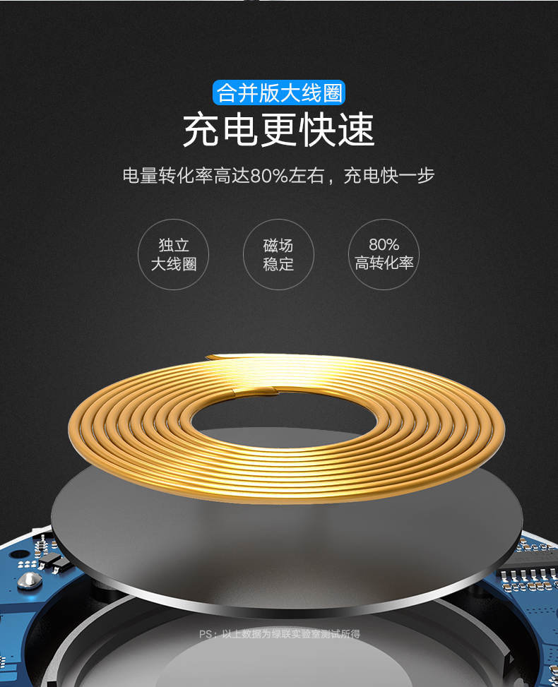 意昂27.5W无线充电器，苹果iphone8/X小米mix2s定频快充