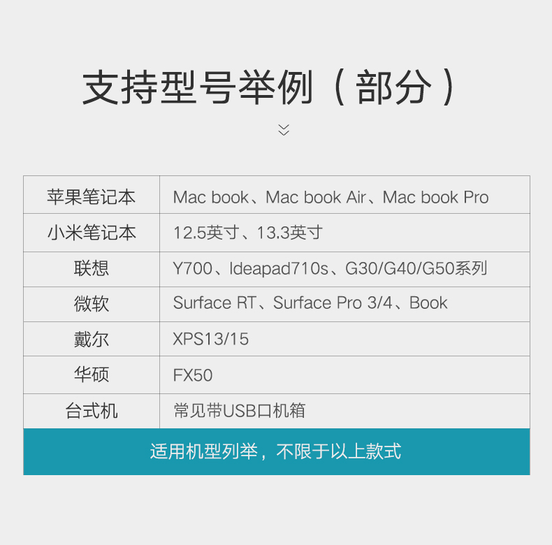 意昂2USB千兆网卡，笔记本超极本USB转水晶头千兆网卡